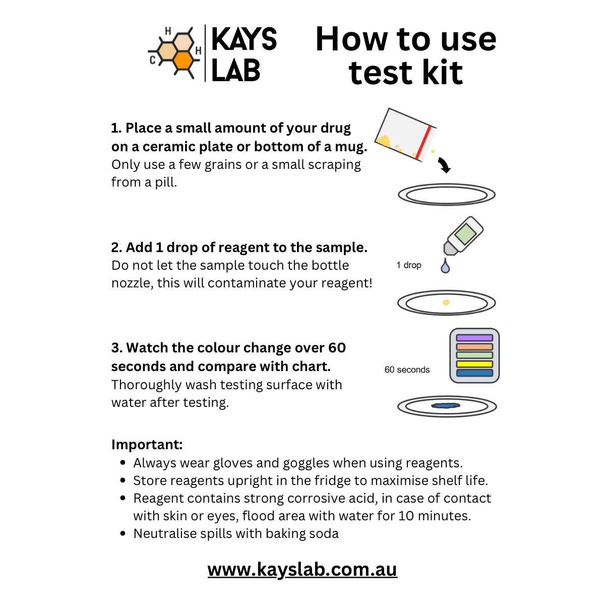 Kays Lab Ketamine Multi Test Purity Kit Bundle
