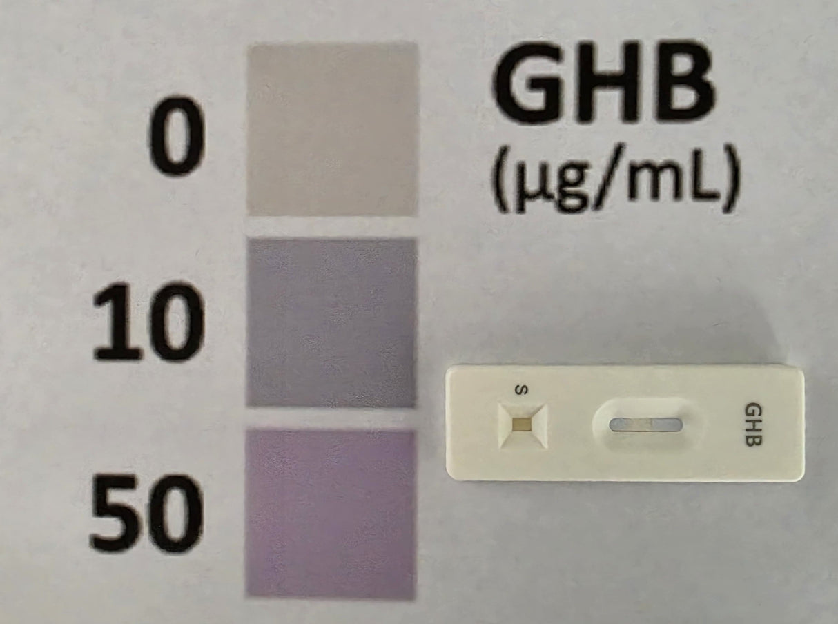 GHB Test Cassette