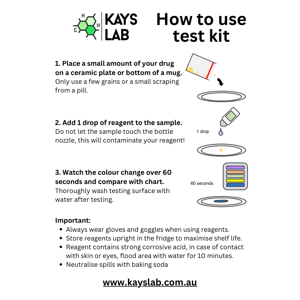 Kays Lab Cocaine Multi Test Kit Bundle
