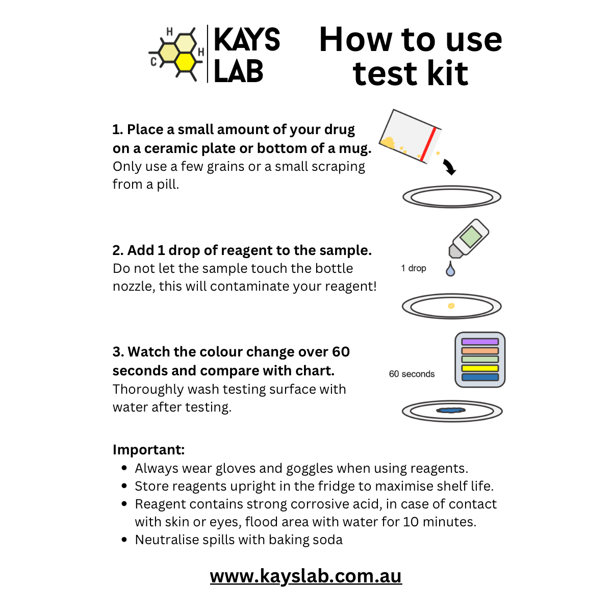 Kays Lab Cocaine Multi Test Kit Bundle