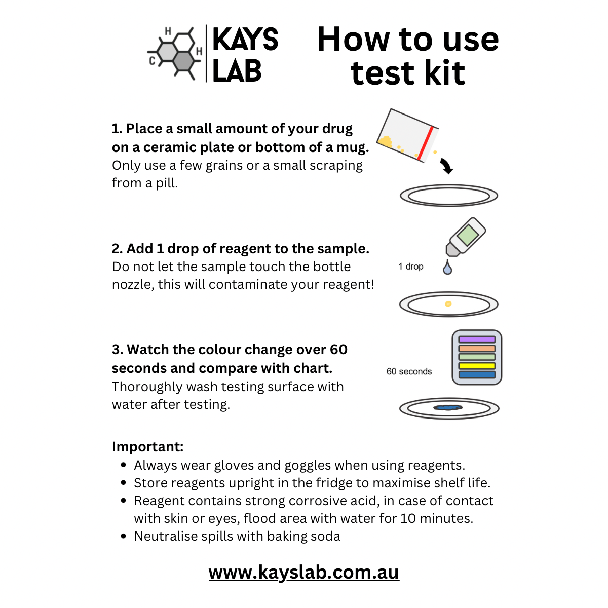 Kays Lab MDMA Purity Multi Test Bundle