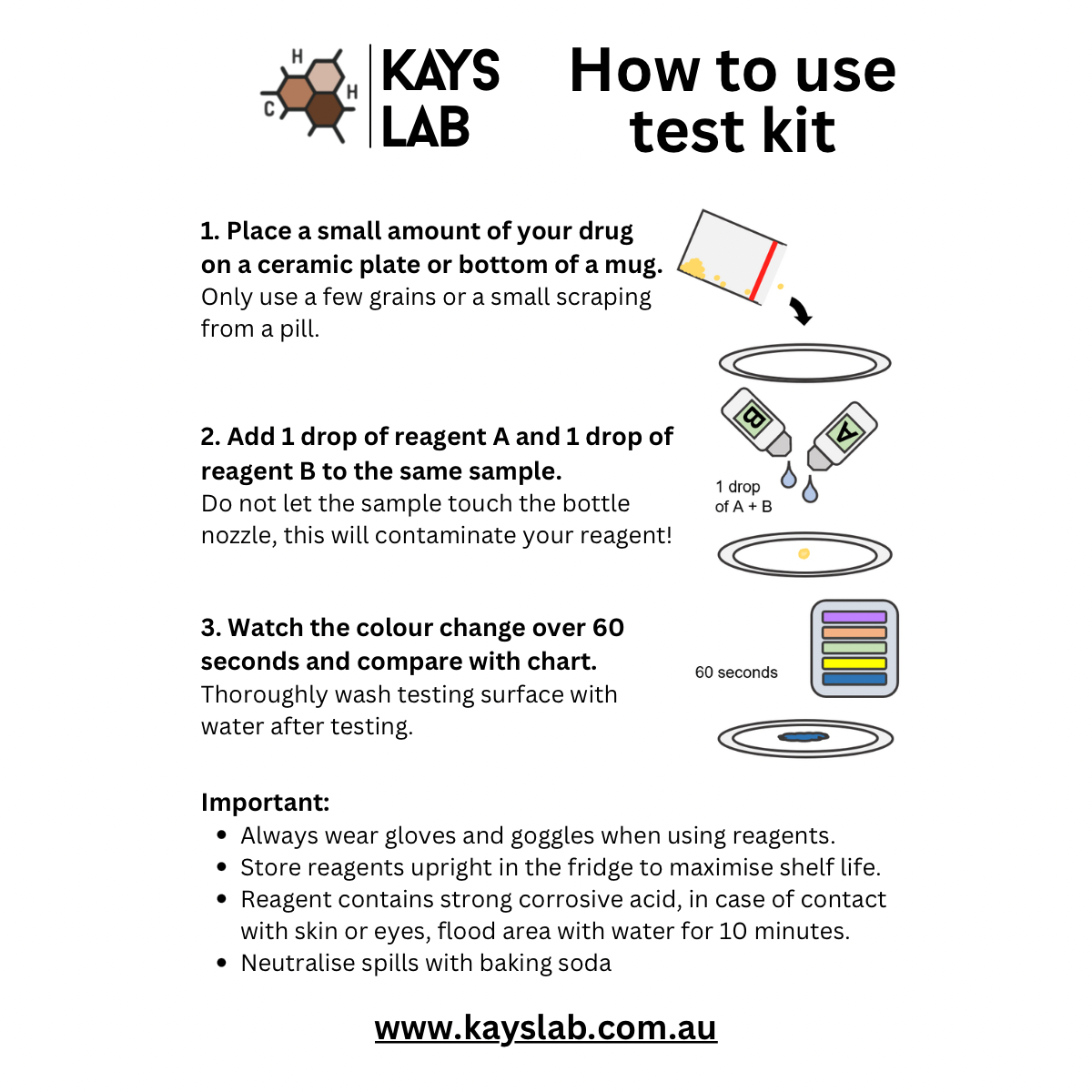 Kays Lab MDMA Purity Multi Test Bundle