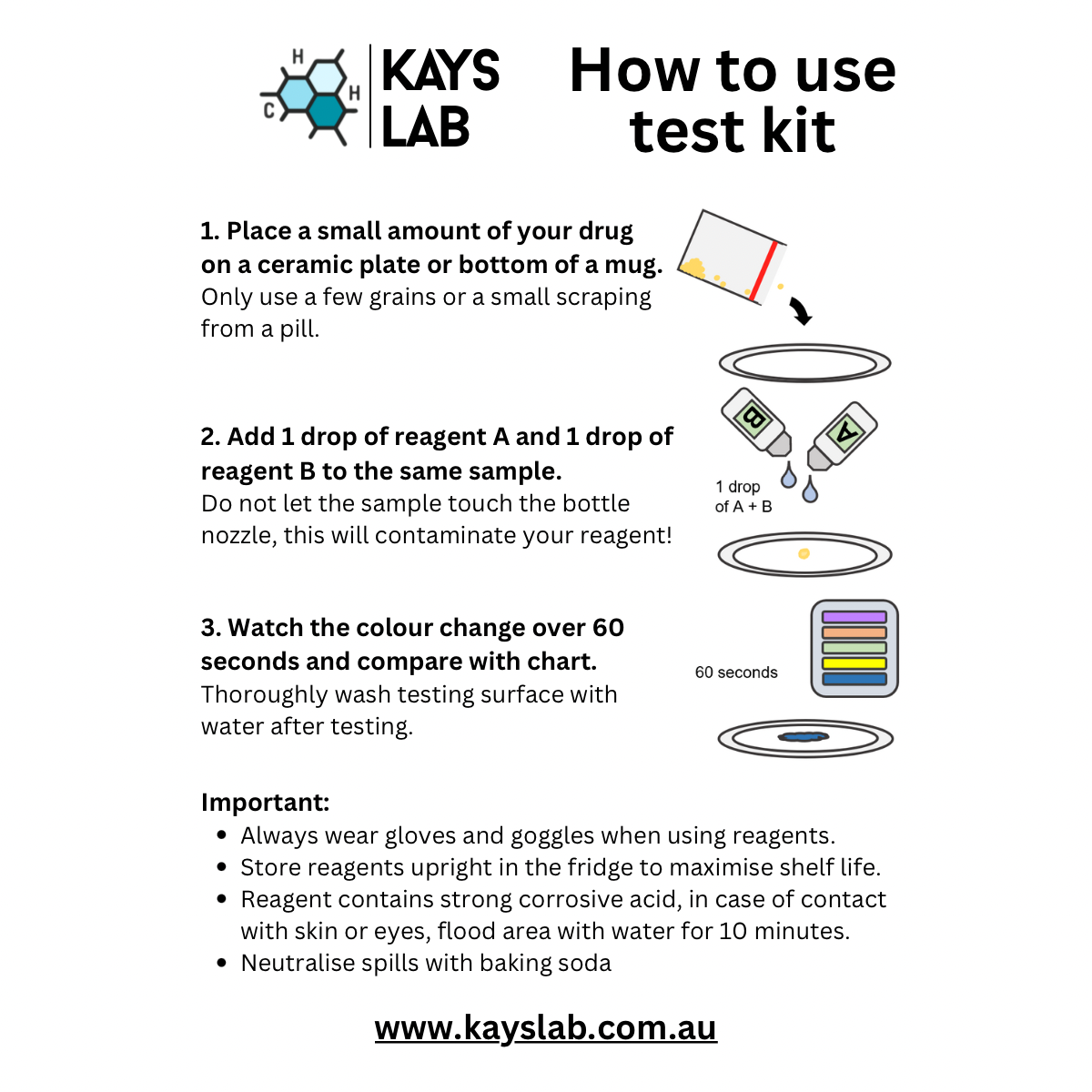 Kays Lab MDMA Purity Multi Test Bundle