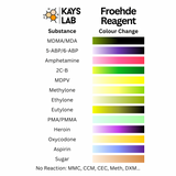 Kays Lab Ketamine Multi Test Purity Kit Bundle
