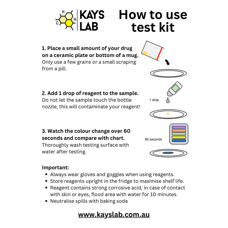 Kays Lab Cocaine Multi Test Kit Bundle