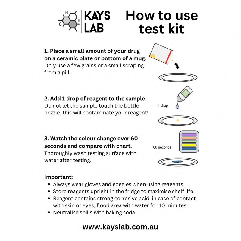 Kays Lab MDMA Purity Multi Test Bundle