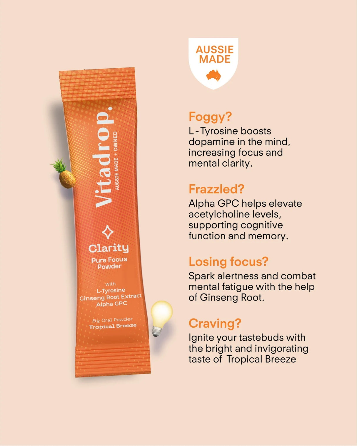 Vitadrop Clarity - Hydrate + Pure Focus