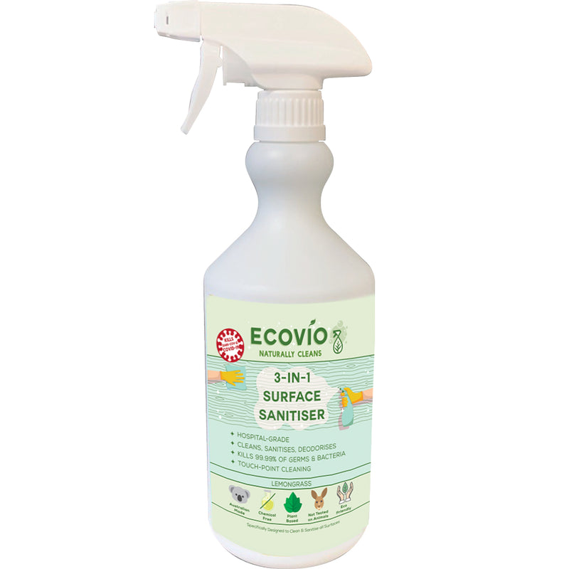 Ecodev - Surface Spray Sanitiser